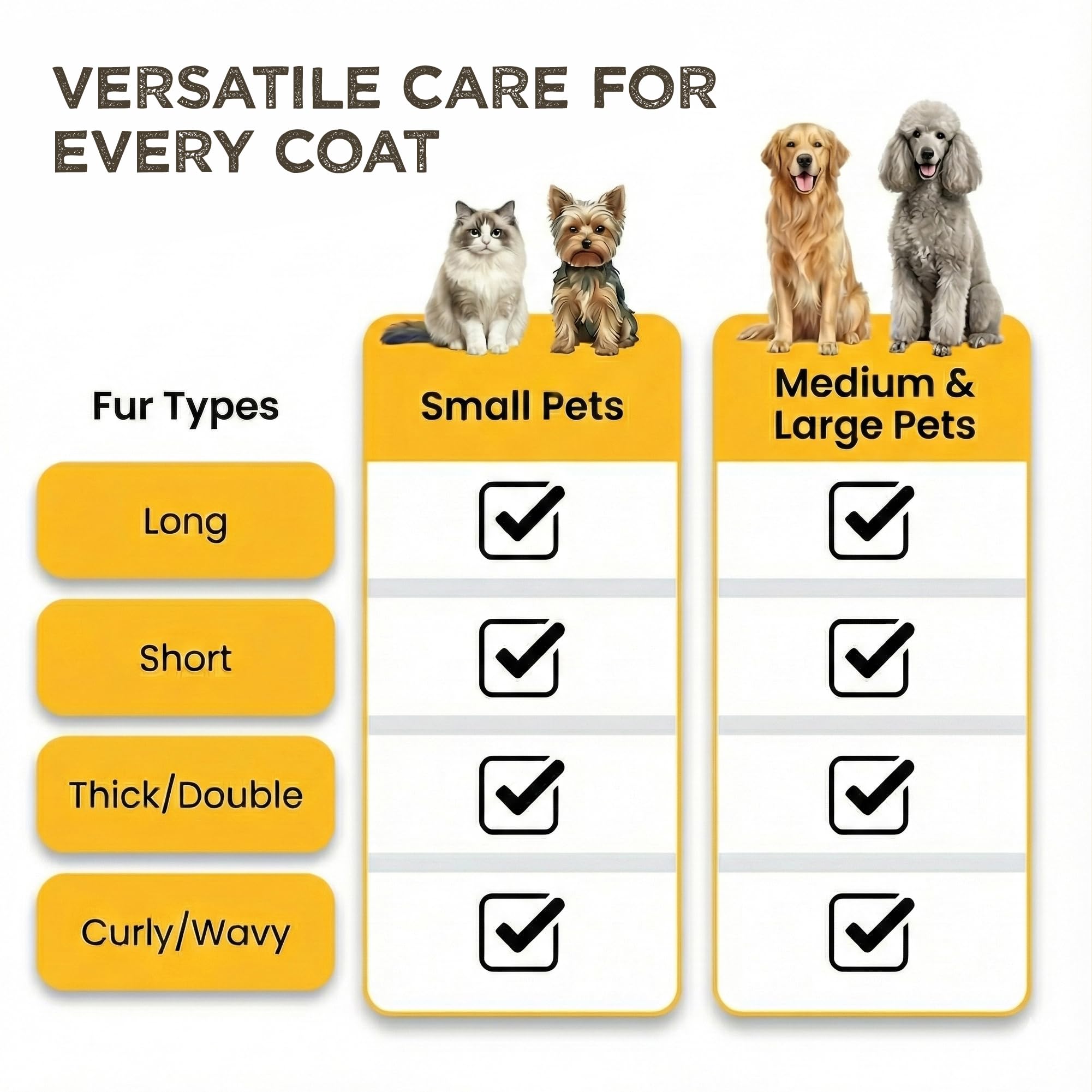 Deshedding Dog Brush for Shedding – Self Clean Cat Brush Deshedding & Grooming Tool for Long Haired and Short Haired Dogs, Slicker Brushes for Dogs, Skin-Friendly, Retractable Bristles, Easy to Clean - image 6