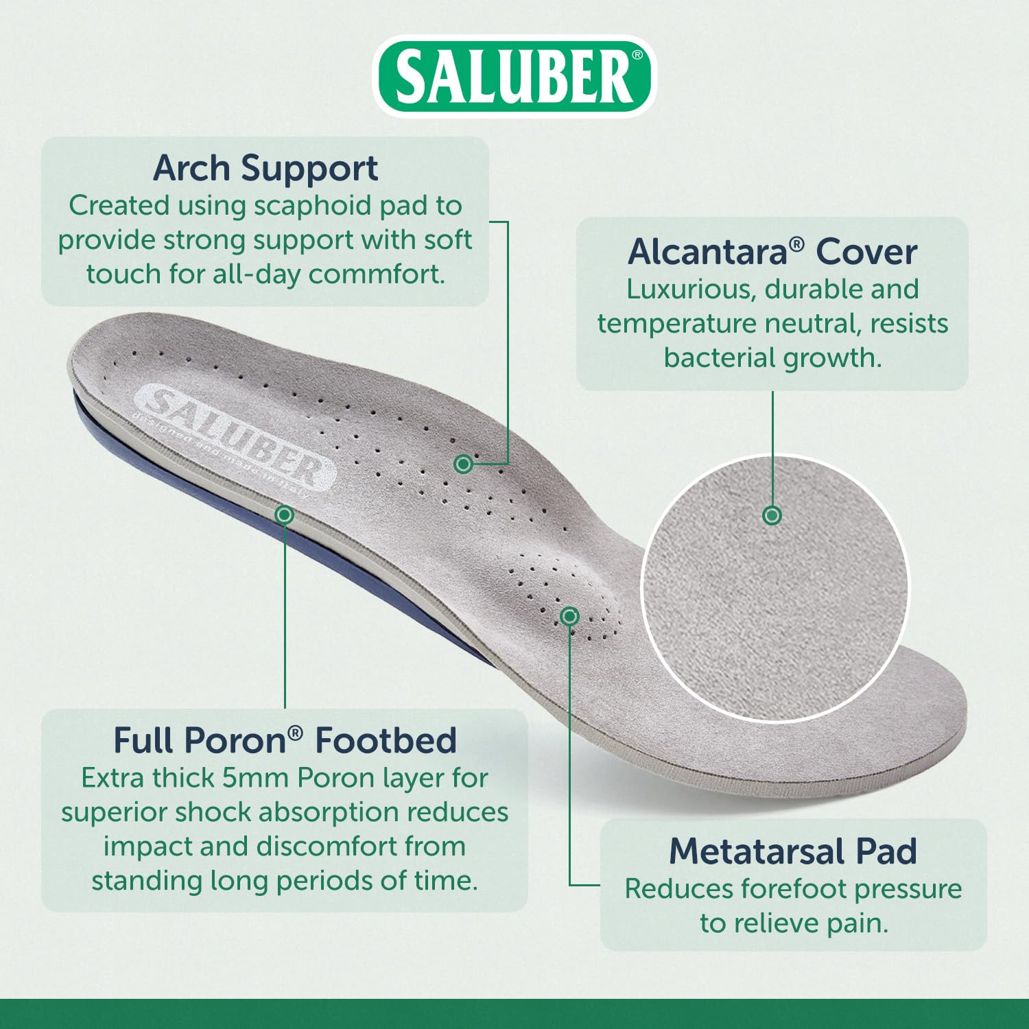 H485-46 Insertos ortopédicos extra gruesos con almohadilla metatarsiana para mujeres y hombres. Importado de Italia. Plantillas para fascitis plantar disponibles. US W 10-10.5 / M 9-9.5 (EU 42