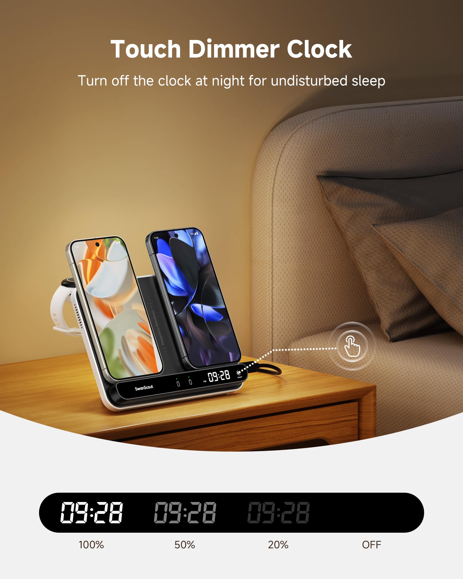 SwanScout Dual Charging Station for Pixel Watch 3/2/Fitbit Versa 4/3/Sense 2 (Not for Watch 1), Wireless Charger With Buds Pro 2 and Other Device Support, Model 710G2
