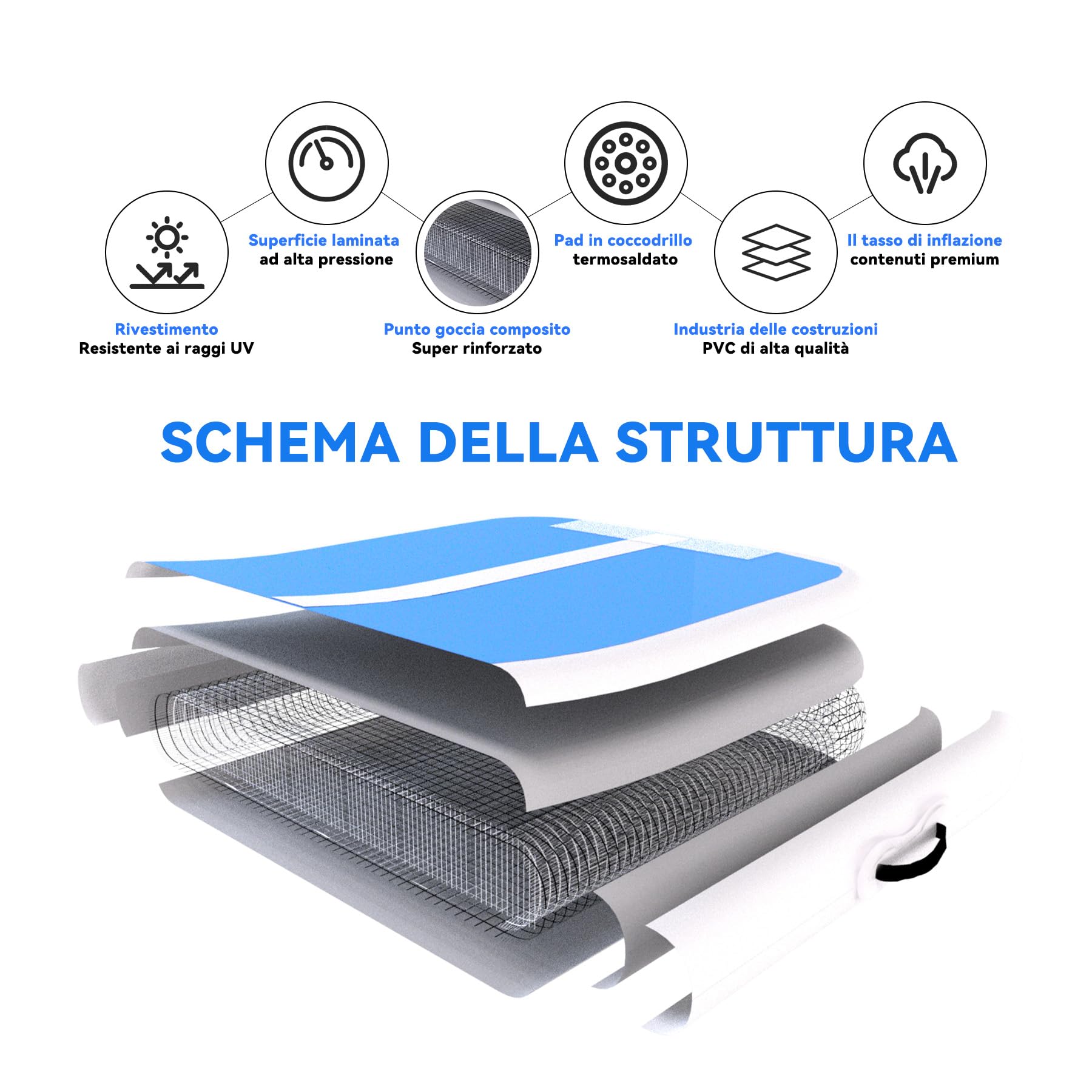 Air Tracking Mat - Tappetino da ginnastica, altezza 10-20 cm, gonfiabile, misura 2/3/4/5/6/7/8 m, con pompa ad aria elettrica