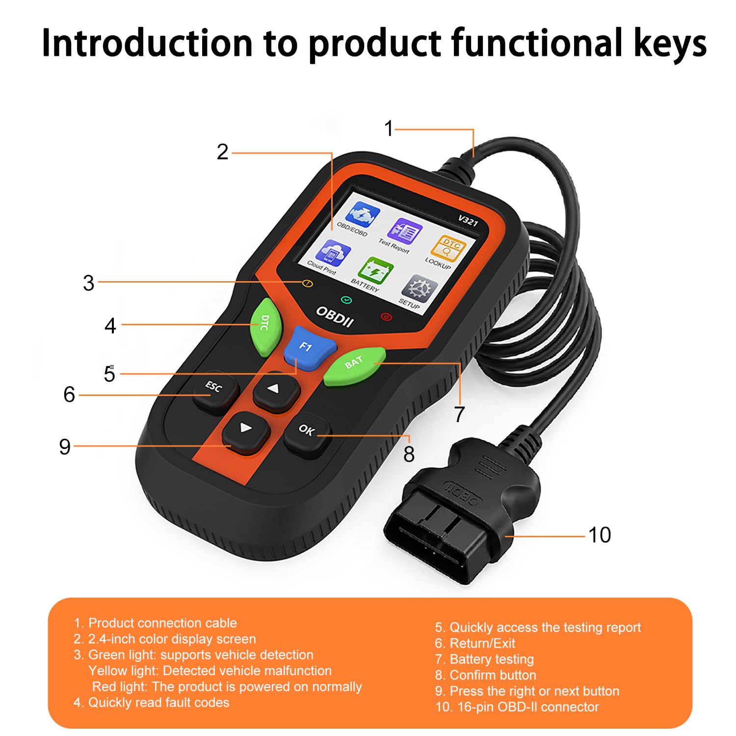 Valise Diagnostic Auto pour Peugeot 508 SW 2010-2025, Lecteur OBD2 Diagnostic Voiture Ecture & Effacement Codes Moteur