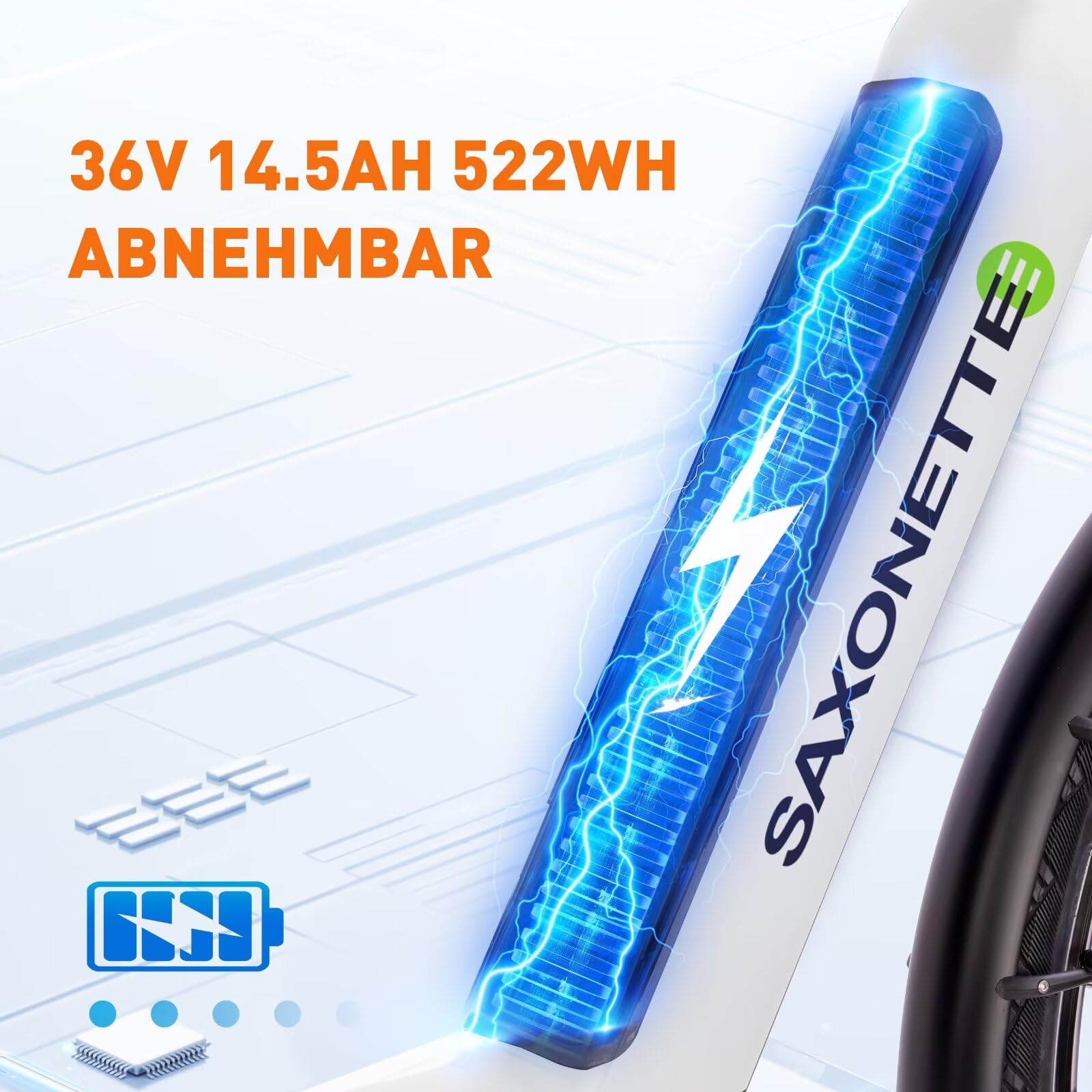 SAXONETTE E Bike 28 Zoll Ebike mit Mittelmotor 250 Watt 90NM, Elektro Fahrrad Erwachsene mit 36V 14.5Ah Akku, 120KM Lange Range, 10 Gäng Pedelec Electric Bike für Damen und Herren/Männer