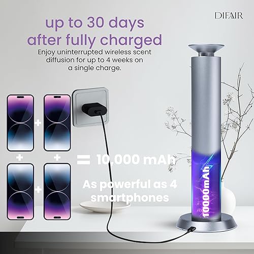 Miniatura 3 de Difusor de aroma recargable de 10,000 mAh - Máquina de aceite difusor de colección de hotel - Difusor de aroma para el hogar, hotel, spa - Difusor