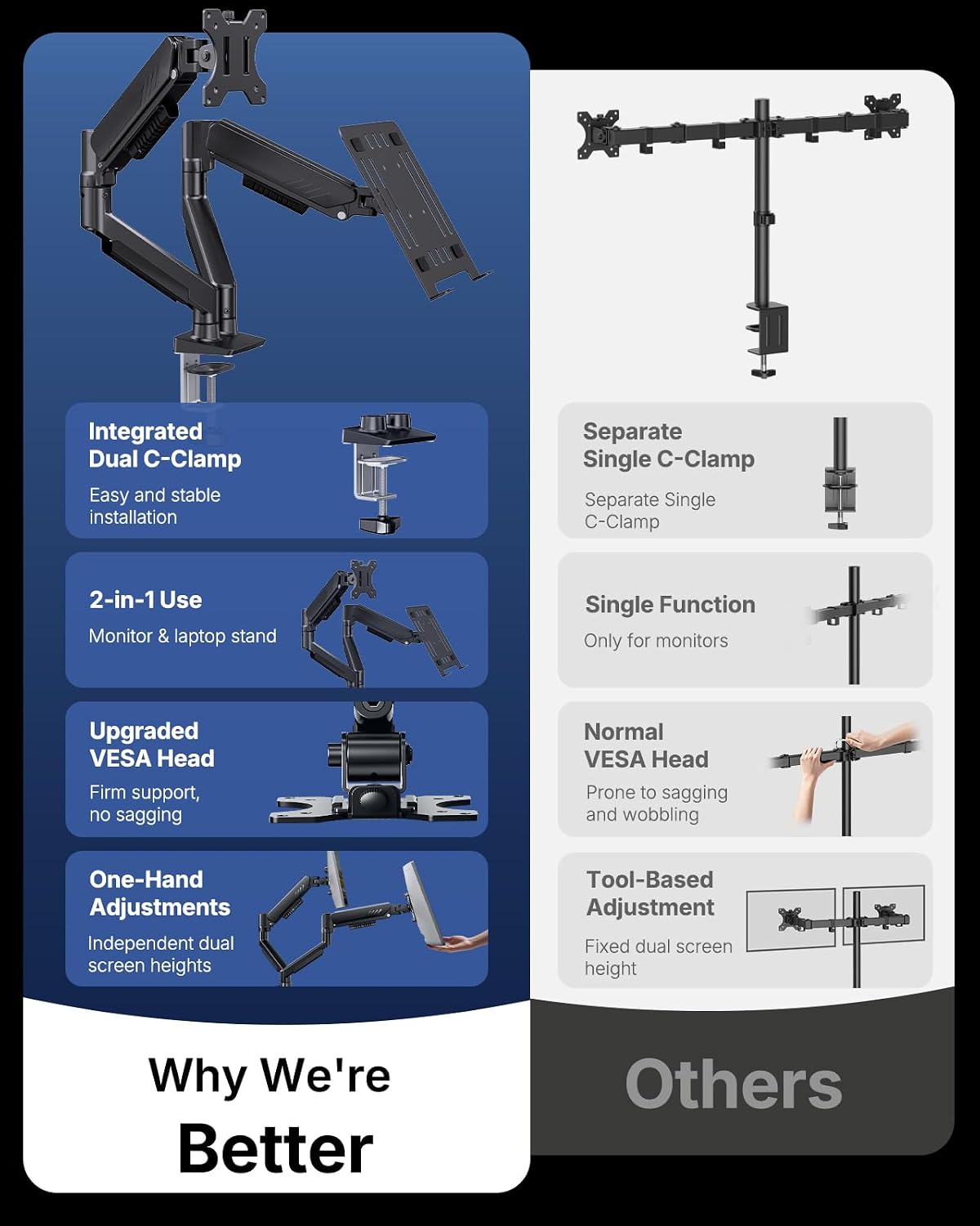 HUANUO Dual Monitor Arm with Laptop Tray, 13-32" Monitor, 17" Laptops 7 71foEd1YbtL. AC SL1500