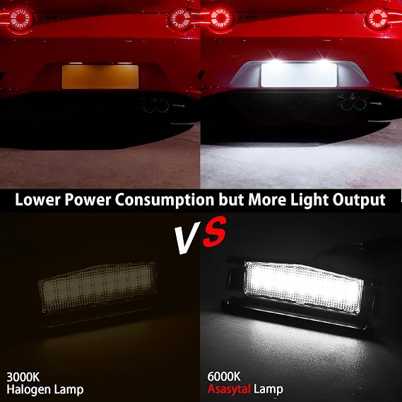 LED License Plate Lights Compatible with Mazda MX-5 Miata Roadster MK IV 2015, Ma-zda 2 D09H-51-270/A/B, Rear Number Plate Lamps Error Free, 6000K Bright White light, 2 Pcs