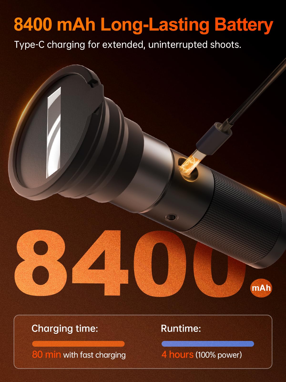 Rollei Photoolex GOBO Light, latarka LED do fotografii z 4 kolorowymi światłami i 19 końcówkami GOBO, światło wideo z wbudowanym akumulatorem 8400 mAh i dyfuzorem, latarka, fotografia, wideo, światło