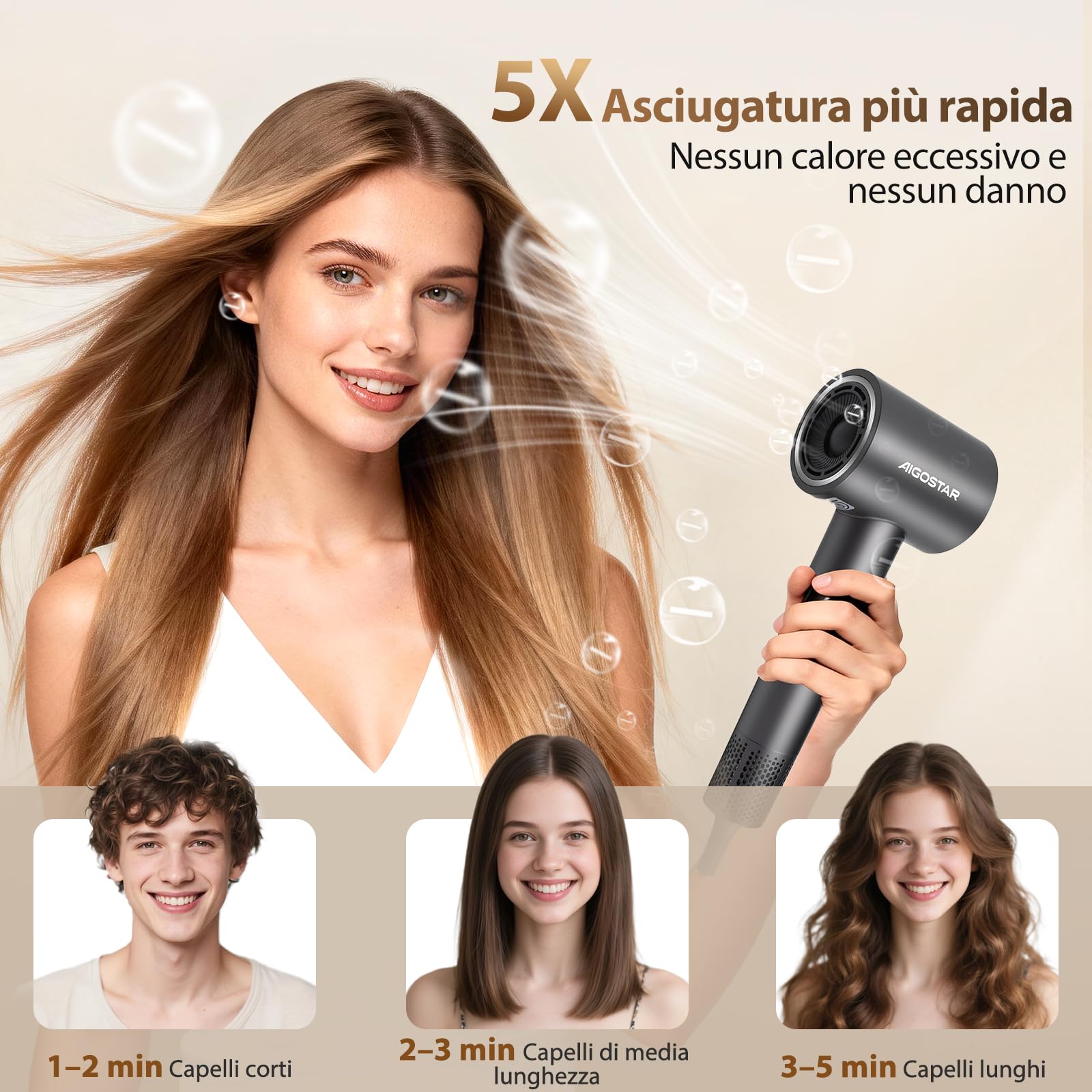 Aigostar Phon Capelli Professionale 1600W, Ioni Negativi - Asciugacapelli Leggero 450g con Motore Brushless 110.000 RPM, 55 dB Silenzioso, Accessori Magnetici con Diffusore - Per Casa e Salone