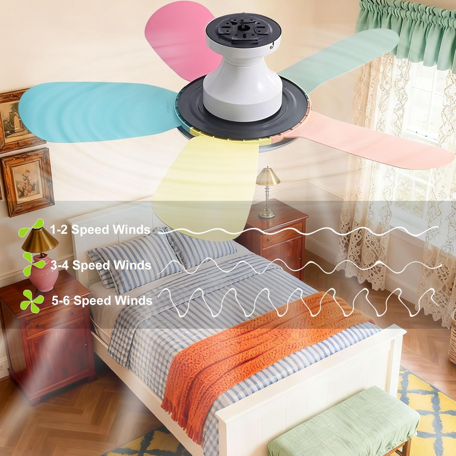 Modern Colorful Ceiling Fans with Lights Low Profile Ceiling Fan Light Flush Mount Ceiling Fan with Remote, Reversible DC Motor, 6 Speed for Bedroom Living Room Library Kids Room Nursery