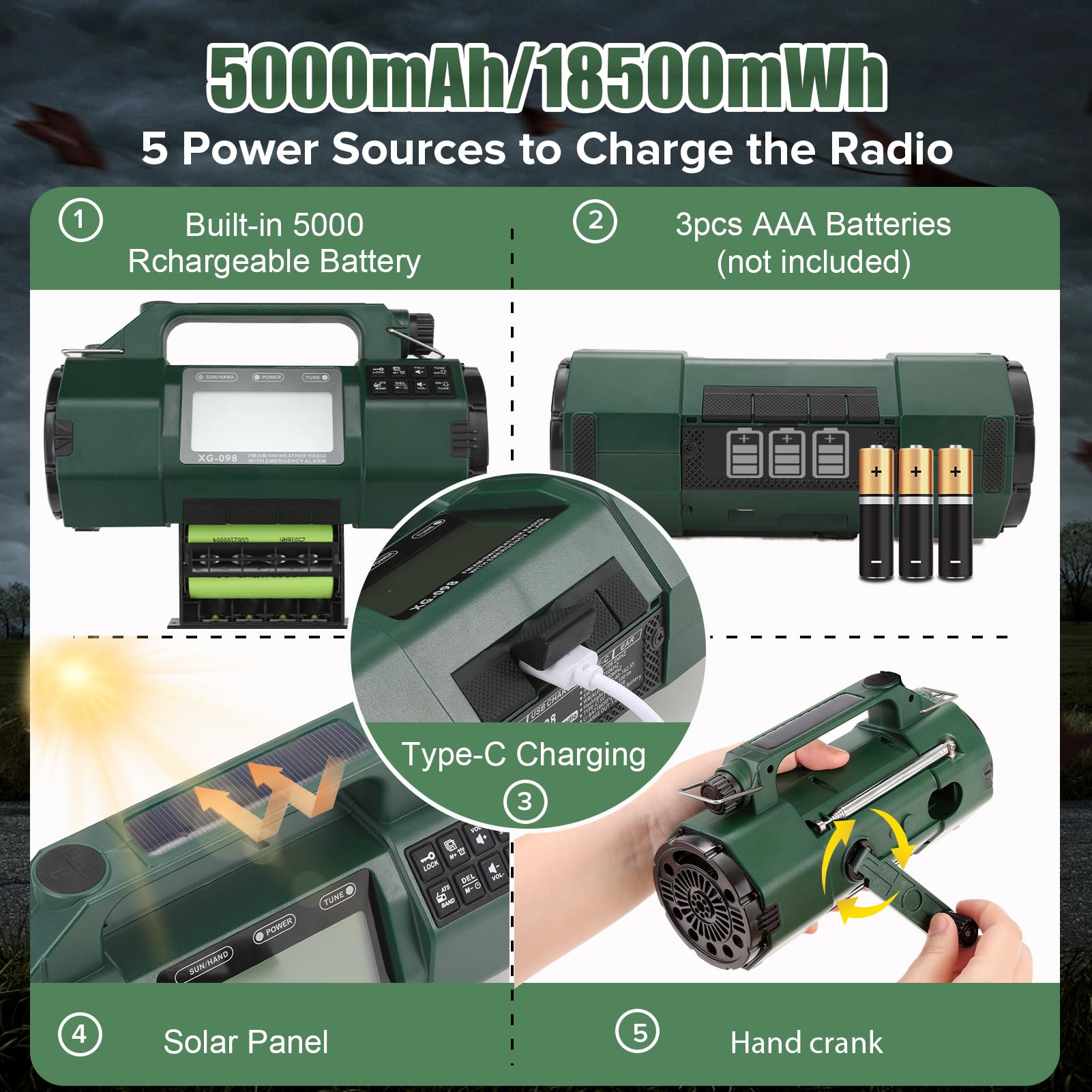 Radio météo d'urgence, batterie remplaçable 5000 mAh, radio solaire à manivelle avec alerte AM/FM/SW/NOAA, réveil, minuteur, boussole, chargeur de téléphone portable, prise casque, lampe de poche et