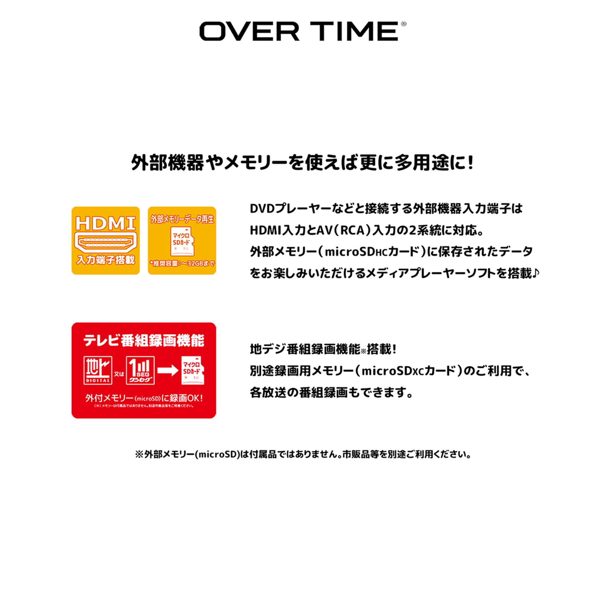 Amazon | 東京Deco 防水テレビ 14型 お風呂用 地デジ対応 車載バッグ