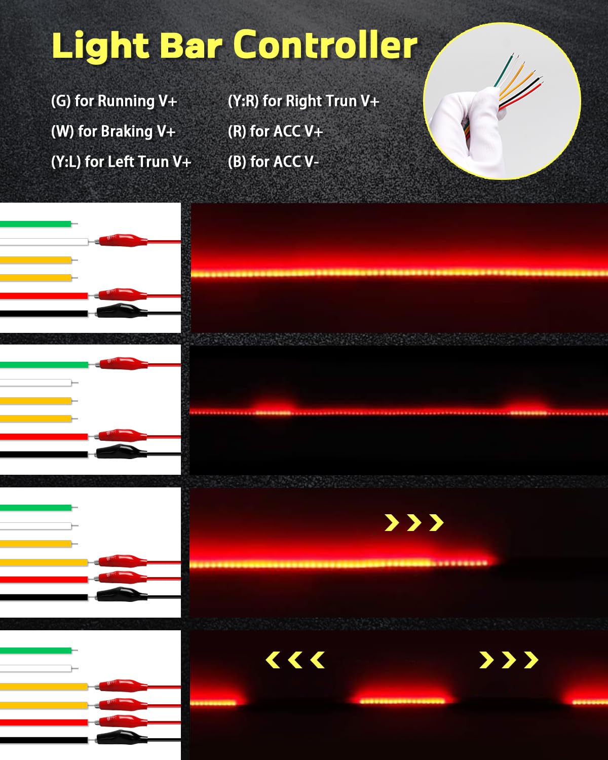 Defvnsy 1- Set 100 cm (39,4 ") 12V super brillante flessibile rosso auto luce di stop a LED aggiuntiva terza luce di stop per auto con indicatore di direzione di guida spia di arresto