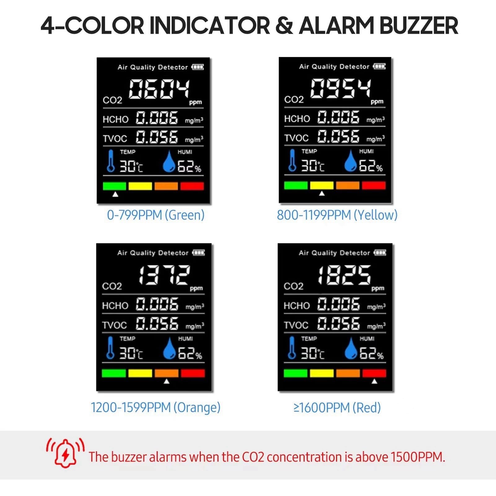 Monitor della qualità Dell'aria Interna Rilevazione in Tempo Reale Display LCD Monitor Accurato della CO2 Tester di umidità della Temperatura TVOC HCHO