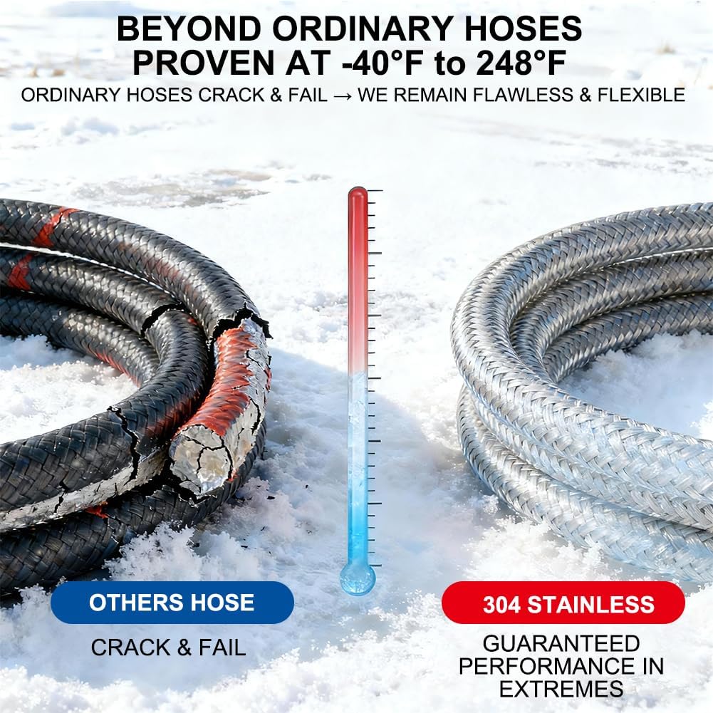 16AN Stainless Steel Braided Fuel Line Hose - 754 PSI Working Pressure & 2537 PSI Burst Compatible with Oil, Fuel, Transmission Cooler, Hydraulic Lines - 10ft Length