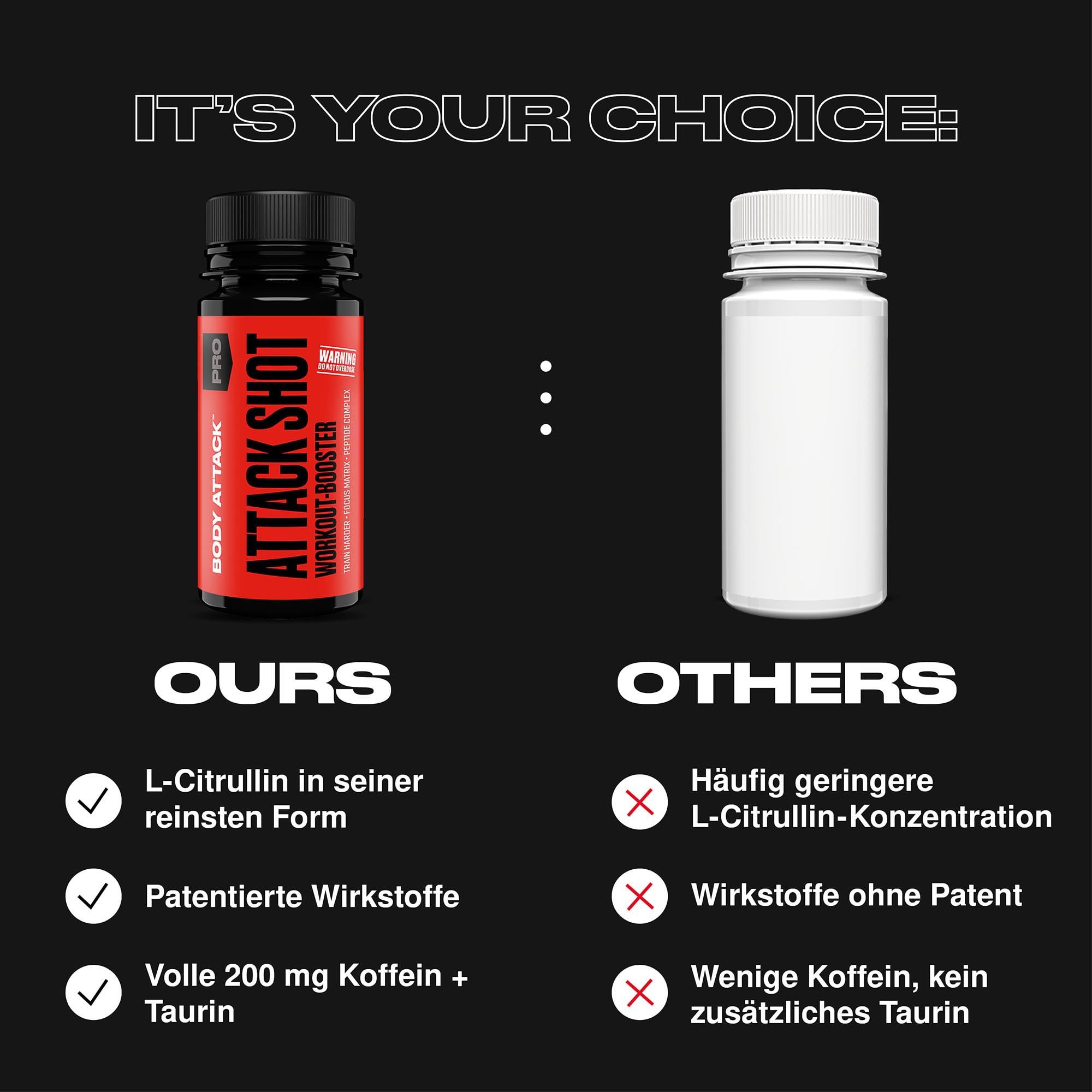 Body Attack Pre Workout Booster Shot - Grapefruit - 20 x 60 ml - Attack Shot mit Koffein, Taurin, Beta-Alanin, L-Tyrosin & L-Citrullin - Energy Drink to go für intensive Workouts