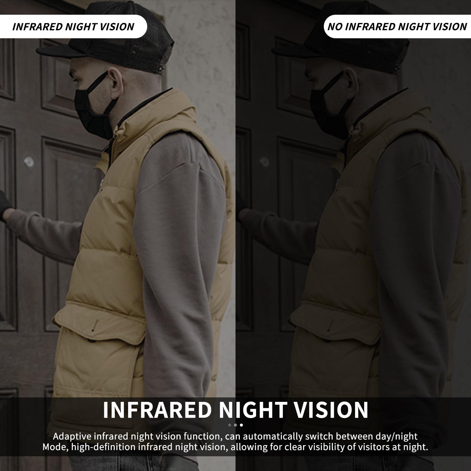 Sonnette sans Fil avec Caméra HD Visionavec écran lPS De 4.3 Pas de WiFi Requis, Visiophone sans Fil Interphone Video sans FilNocturne Infrarouge Sonnette (Noir)
