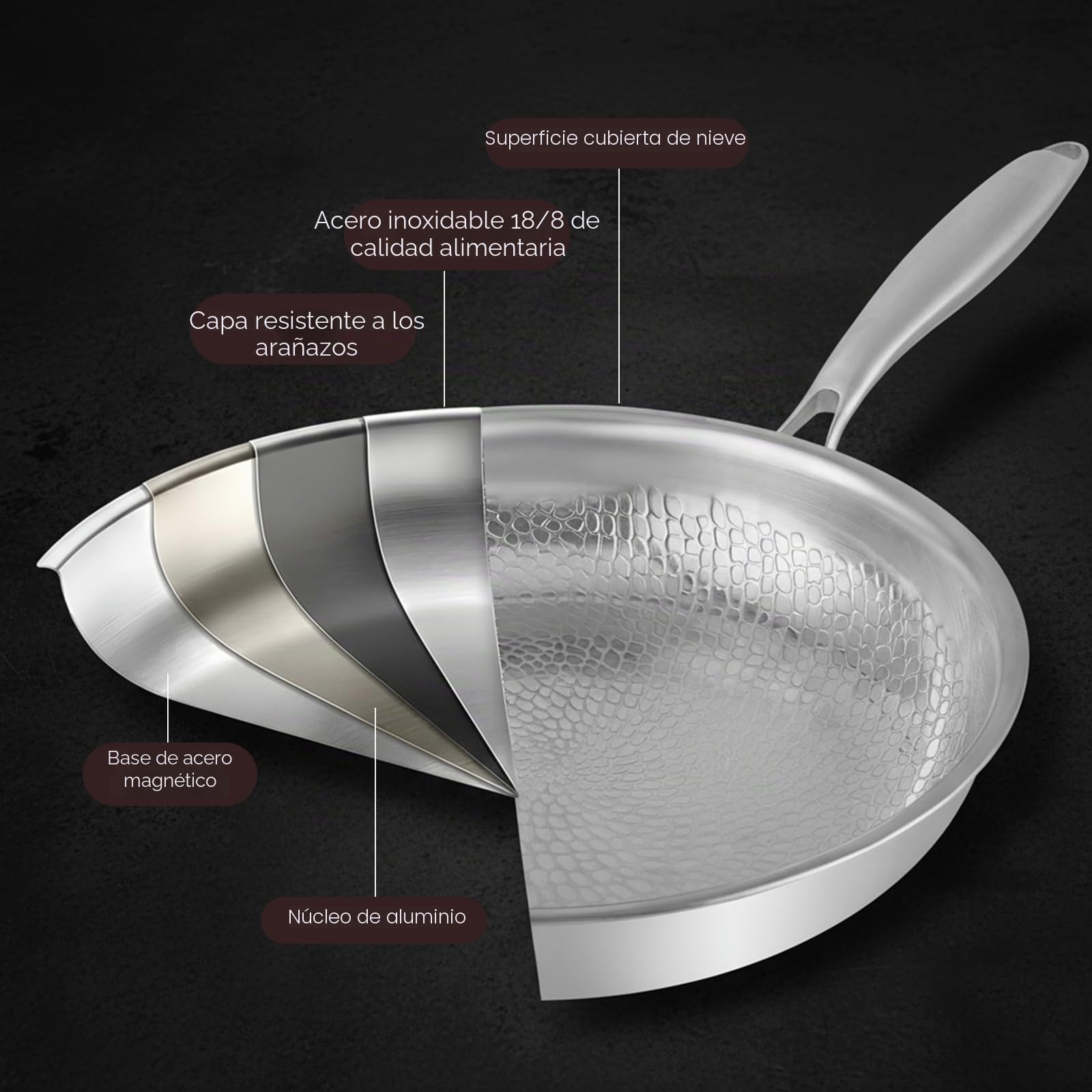 Sartén de titanio con tapa, sartenes de titanio con patrón martillado para cocinar, resistente a los arañazos, antiadherente, sartén de titanio Pro Inducción, para cocina y camping (28cm)