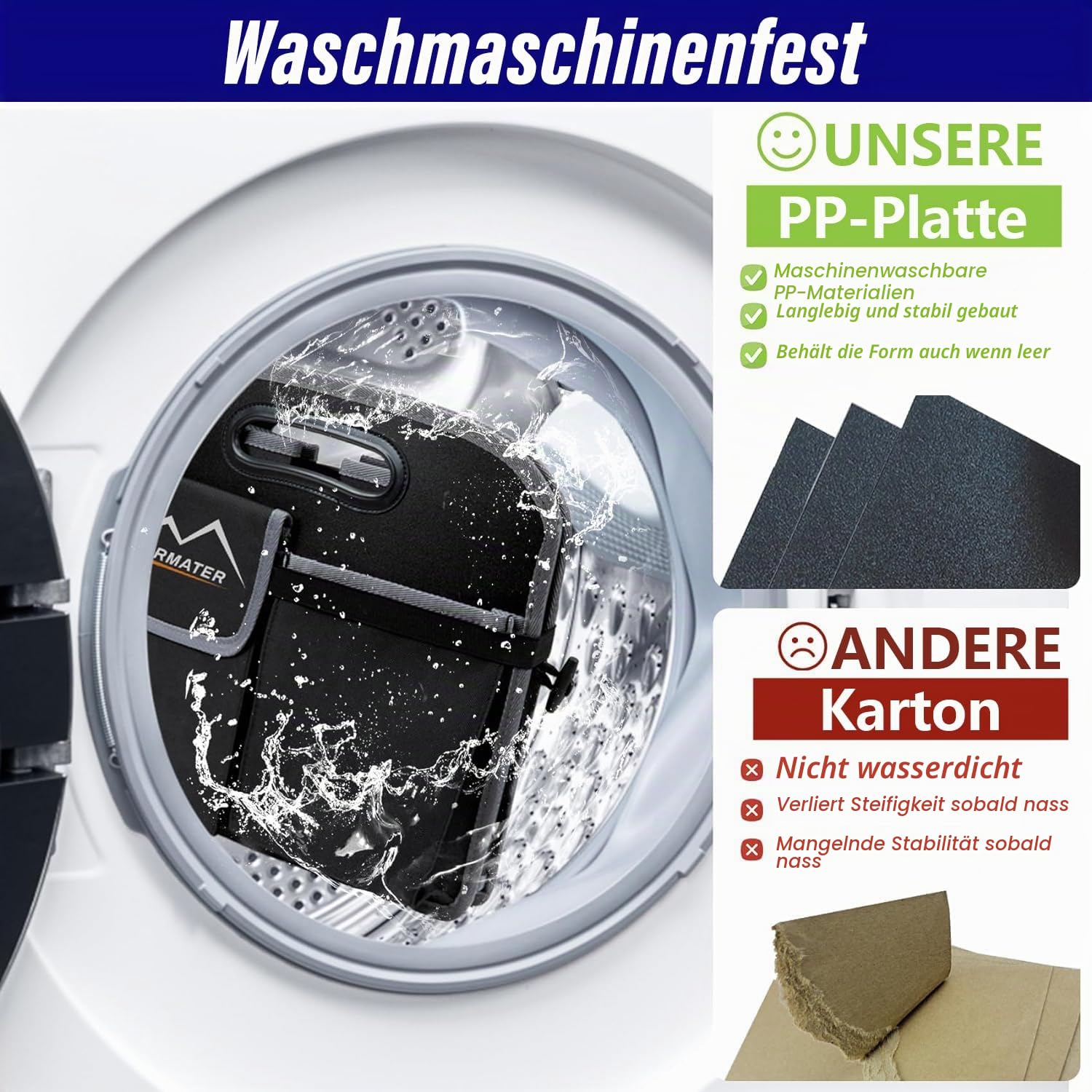 M KARMATER Kofferraum Organizer: 70L Wasserdichte Kofferraumtasche Mit 2 Großen und 6 Kleinen Fächern - Langlebige Box Für Auto