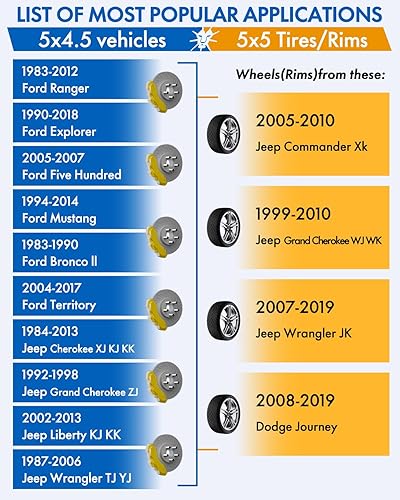 Miniatura 2 de Adaptadores de rueda de 5 x 4.5 a 5 x 5 pulgadas, 4 unidades para ruedas Je-ep Jk Wk Wj Xk en Tj Yj Kk Xj Mj Kj Zj, Dynofit 0.197x4.500 in a