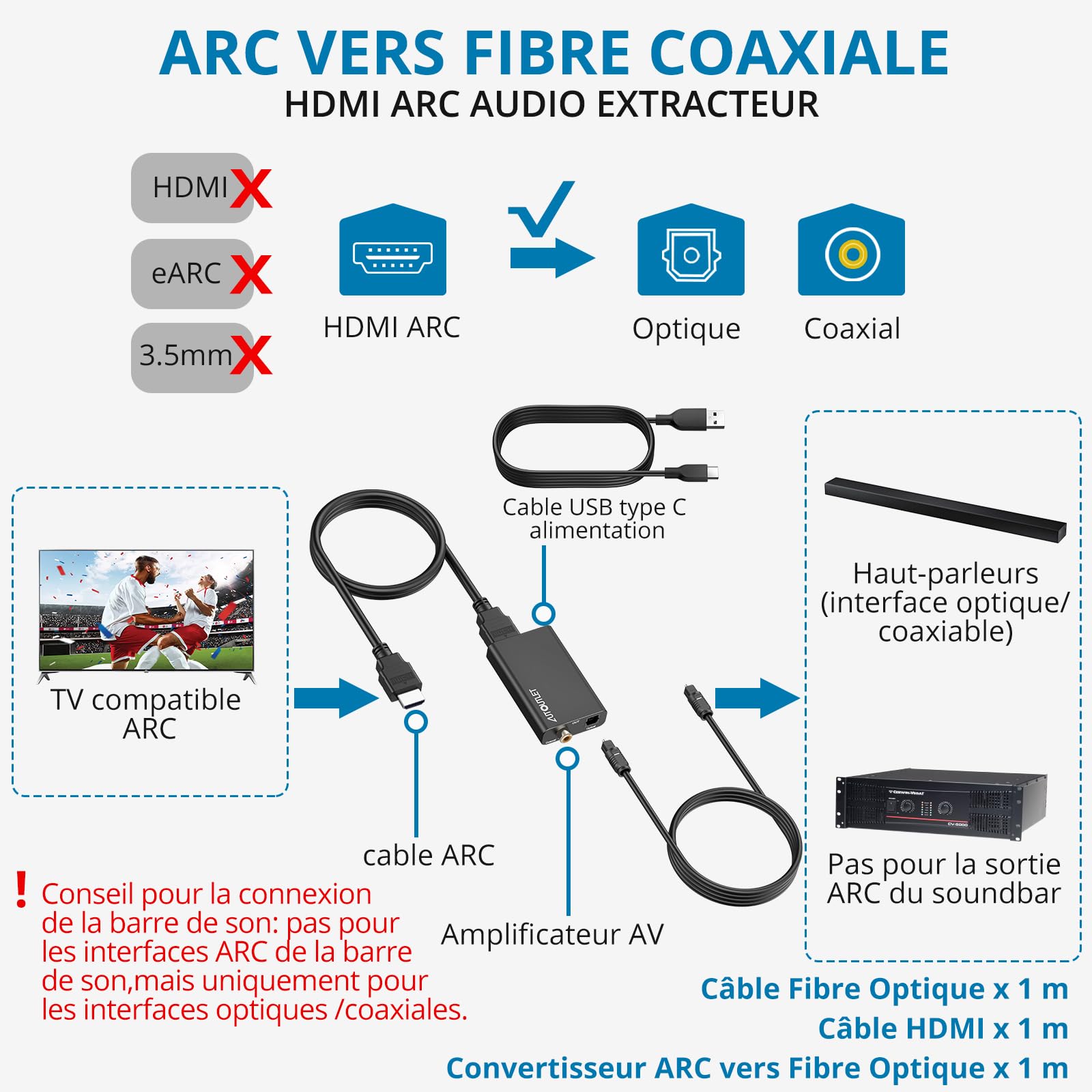 AUTOUTLET Extracteur Audio HDMI ARC 192 KHz, Adaptateur ARC 1M Optique, Répartiteur Audio pour Amplificateur Barre de Son Système H