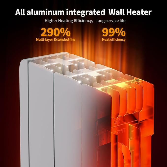 Calefactor Eléctrico de Panel 1500W con Termostato - Montaje Pared/Suelo miniatura 3