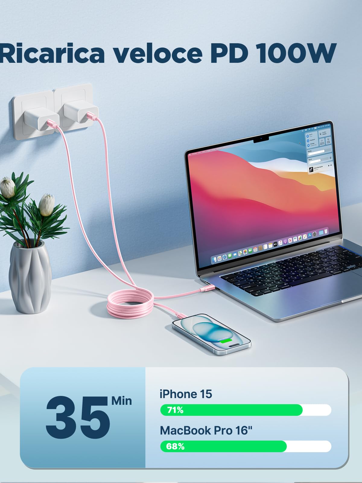 Cavo USB C USB C,100W 5A Cavetto Caricatore Ricarica Rapida Usbc 2M Filo Caricabatterie Carica Nylon Cavo Type C to Type C per iPhone 15 16 Pro Max/Plus iPad Pro/Air MacBook Galaxy S23 S22 S24