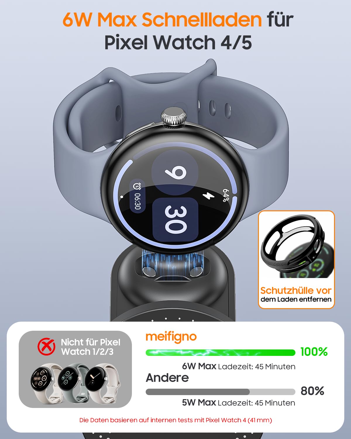Meifigno Estación de carga inductiva 3 en 1 de 25 W para Google Pixel Watch