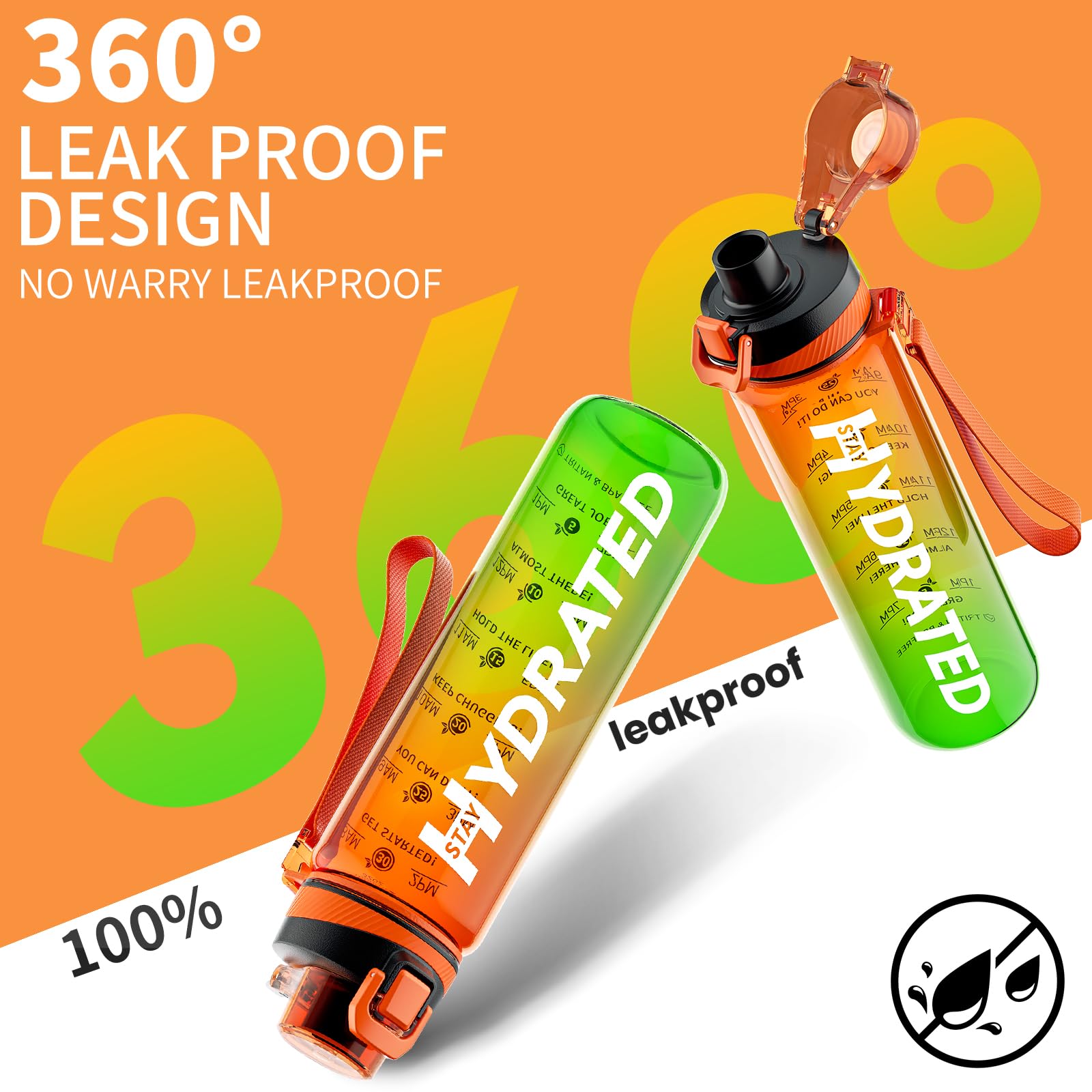 Mevoly Borraccia 1 Litro, Borraccia Palestra con Orari per Bere, Borraccia Sportiva Motivazionale 1L senza BPA, Antigoccia, Trasparente Bottiglia Acqua per Ufficio, Scuola, Trekking Bottle
