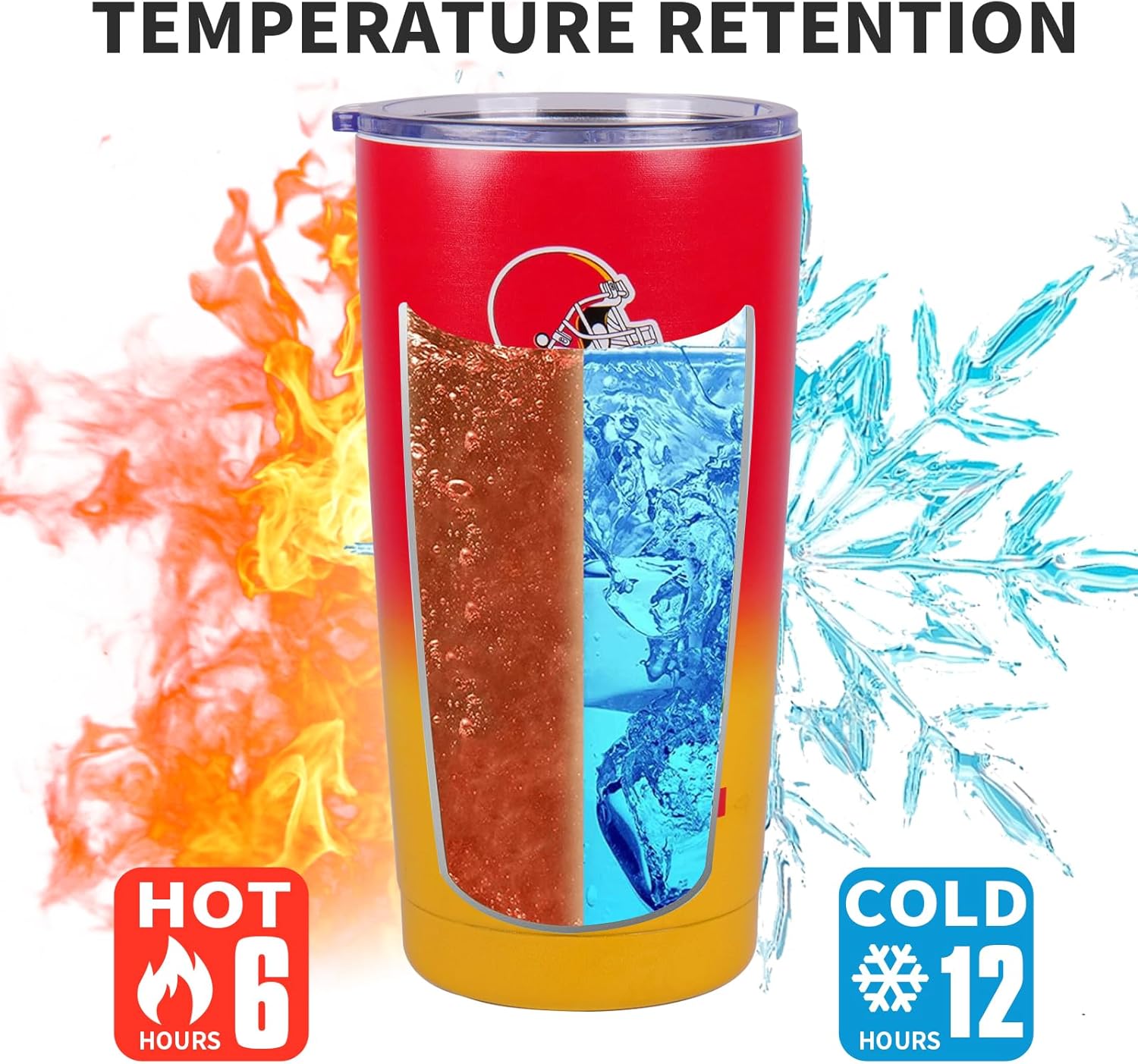 Football Tumblers,20oz Car Cups,Sports Travel Coffee Mug, 304 Stainless Steel Cup, Hot Drinks,Cold Drinks,Gifts for Men, Women and Fans - Image 4