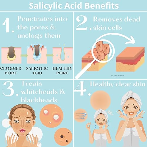 Miniatura 4 de Puress - Suero de ácido salicílico al 2 - Suero exfoliante facial - Trata el acné las manchas los puntos negros y los puntos blancos - Limpia