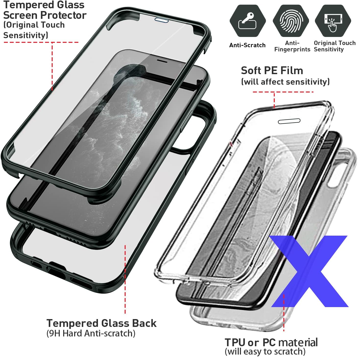 UBUNU iPhone Xs Max Case with Screen Protector [Built-in 9H Hard Tempered Glass], for Magsafe 360 Full Body Protection, Clear Protective iPhone Xs Max Phone Case Cover for Men Women 6.5'', Green