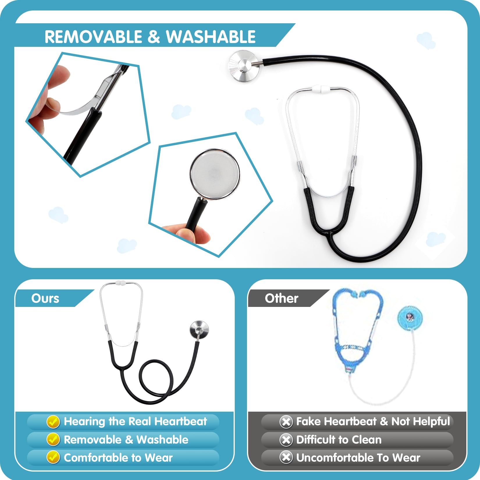 RioRand Doctor Costume for Kids,Toddler Nurse Scrubs with Accessories Christmas Dress Up Cosplay For Boys Girls 3-11 Years