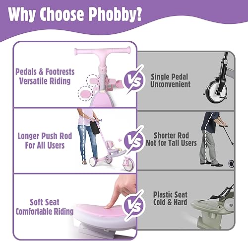 Miniatura 5 de Triciclo 5 en 1 para niños pequeños con mango de dirección para niños de 1, 2, 3, 4 años, triciclo para niños con pedales extraíbles, juguete de