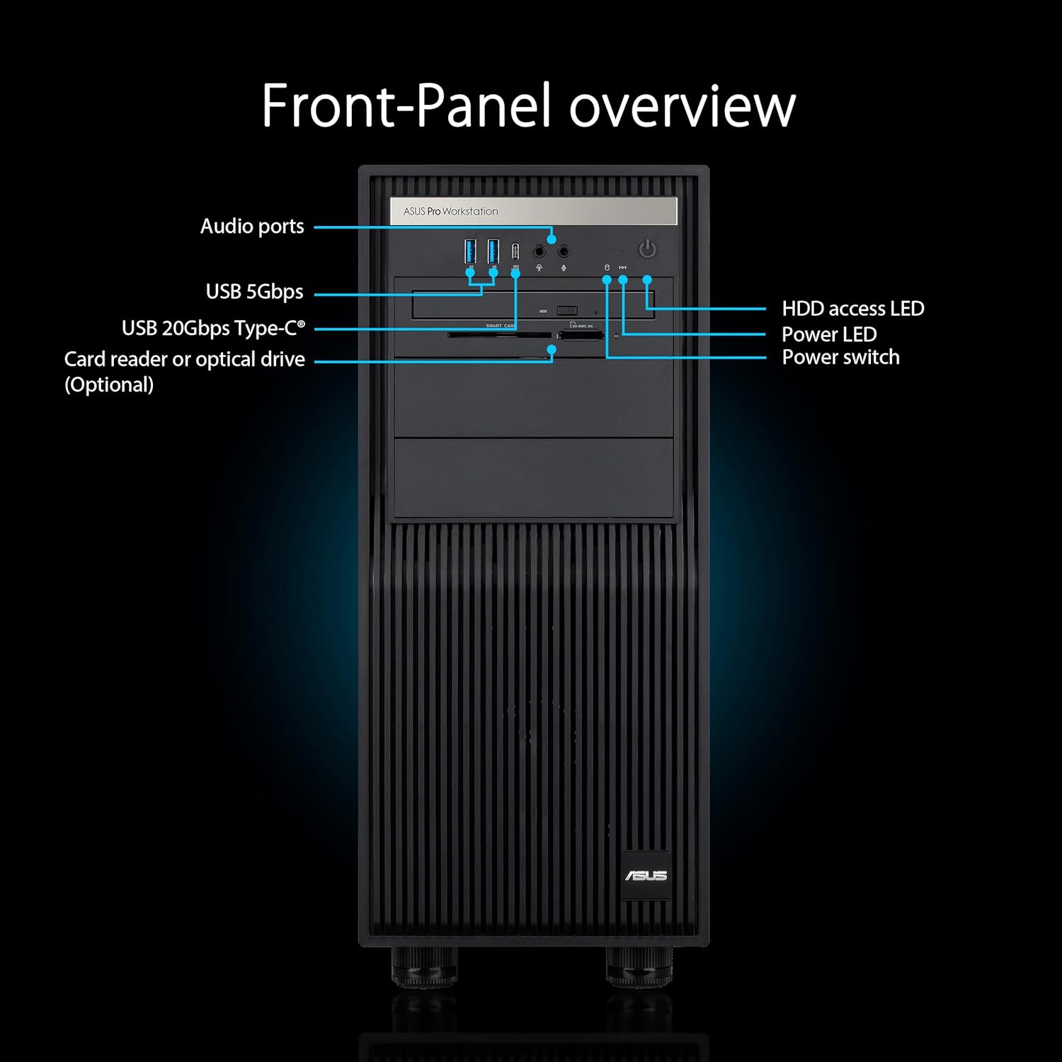 ASUS ExpertCenter Pro ET500I W8-B-750 Review: Testado por 30 dias para profissionais