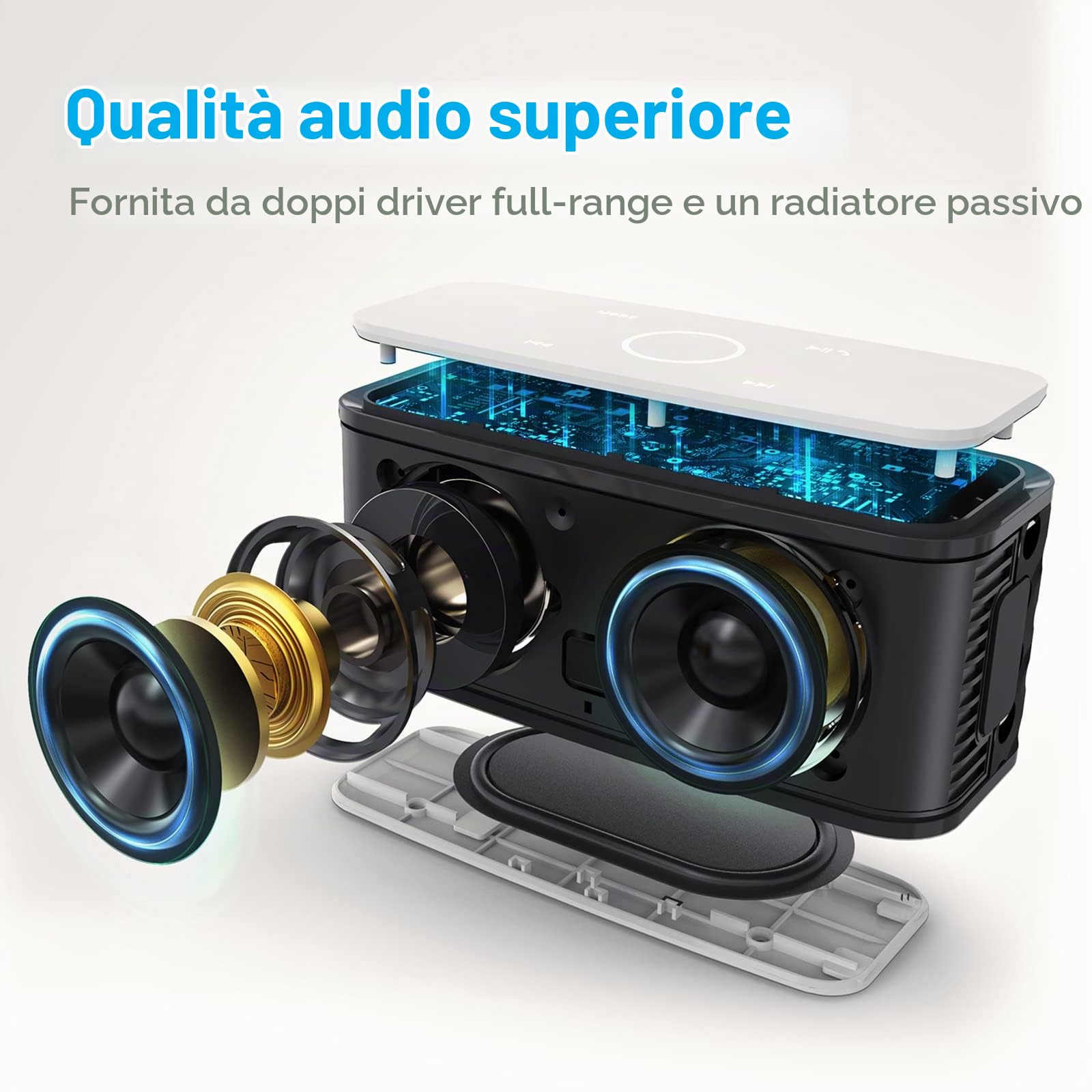 DOSS SoundBox Cassa Bluetooth 12W, Altoparlante Senza Fili Portatile Speaker, Pulsanti Touch, Suono Stereo, Microfono Integrato, Slot per Scheda TF, AUX-IN, 12 ore di Autonomia [Bianco]