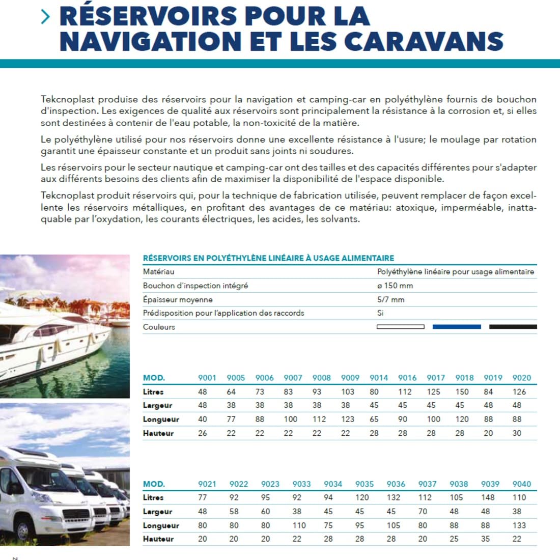 Depósitos de Agua Clara/Potable/Usado para Barcos y Autocaravanas TEKCNOPLAST (Neutro, 92 l (110x38x22))