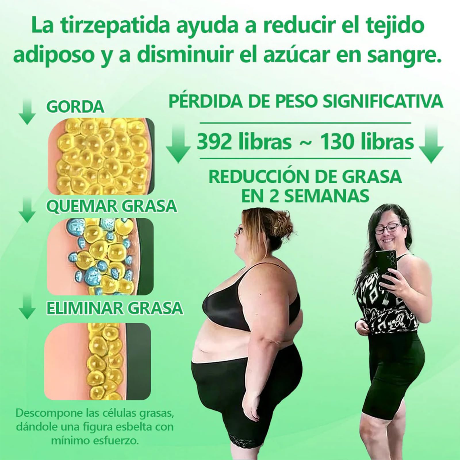 Healrize Moringa NAD+ Parche Avanzado, Healrize Parches, para hombres y mujeres (2 Caja) - 5