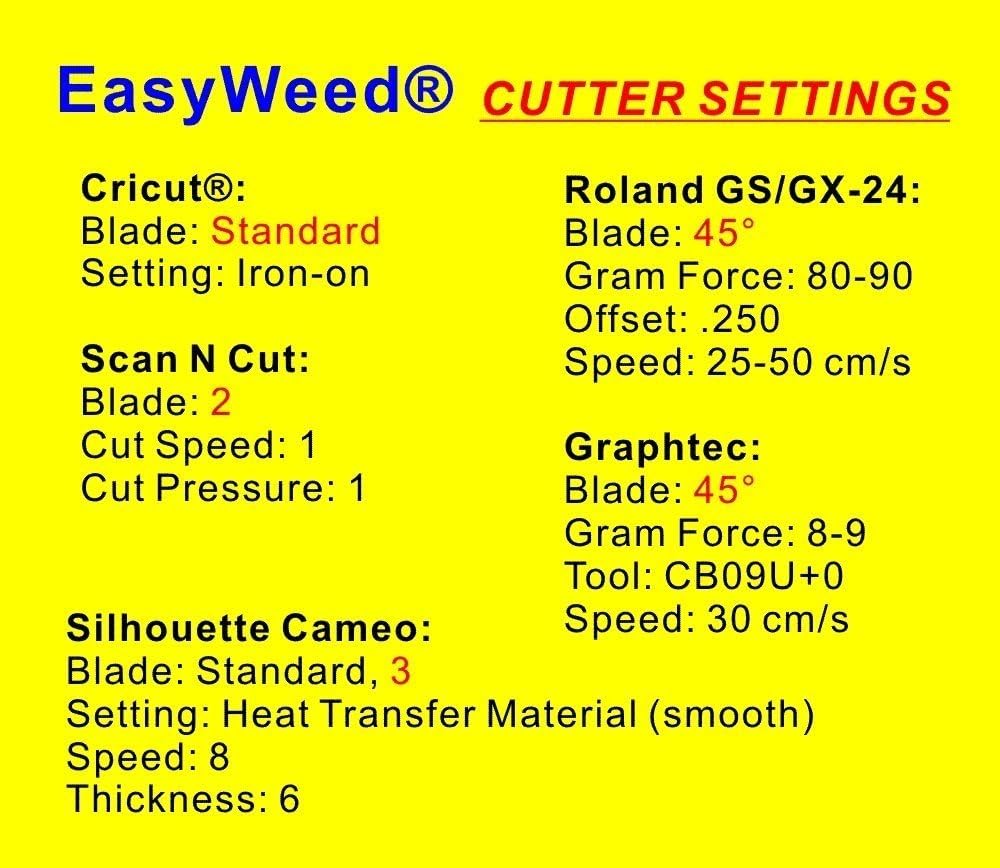 Siser EasyWeed HTV 11.8" x 3ft Roll - Iron on Heat Transfer Vinyl (Black)