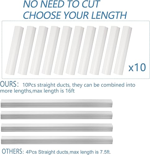 Miniatura 6 de Juego de cubierta de línea marrón de 3 pulgadas de ancho y 9 pies de largo, para aire acondicionado mini dividido, cubierta decorativa de PVC