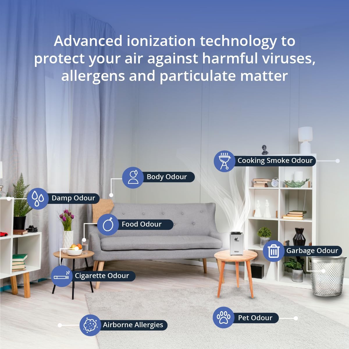 SONA Mobion Air Purifier (Red) - Compact Ionic Air Freshener for Small Rooms, Travel, Bathroom & Desktop - Filterless, Quiet, Chemical-Free & Energy-Efficient Design