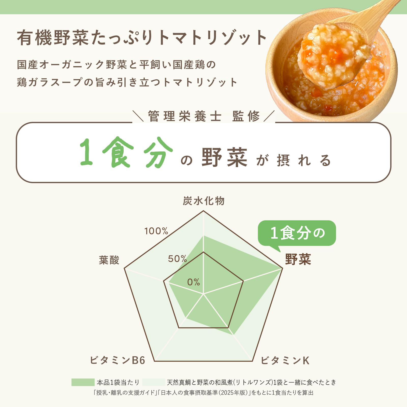 Amazon | リトルワンズ 無添加 離乳食 おじや 9ヶ月 6個セット [ 国産