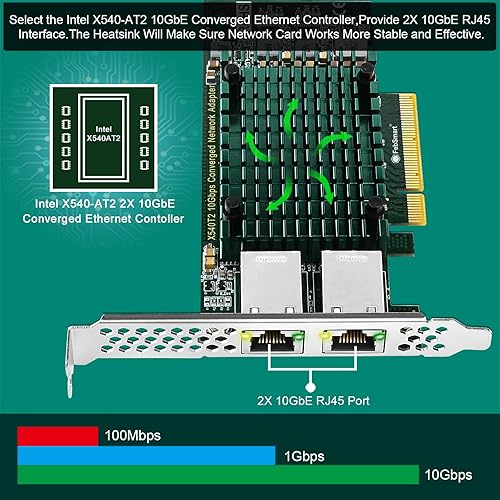 Miniatura 2 de FebSmart Interfaz PCIE X8 a 2 puertos RJ45 de 10 Gbps, controlador Ethernet Intel X540-AT2, 2 tarjetas NIC PCIE de interfaz RJ45 de 10GbE, adaptador