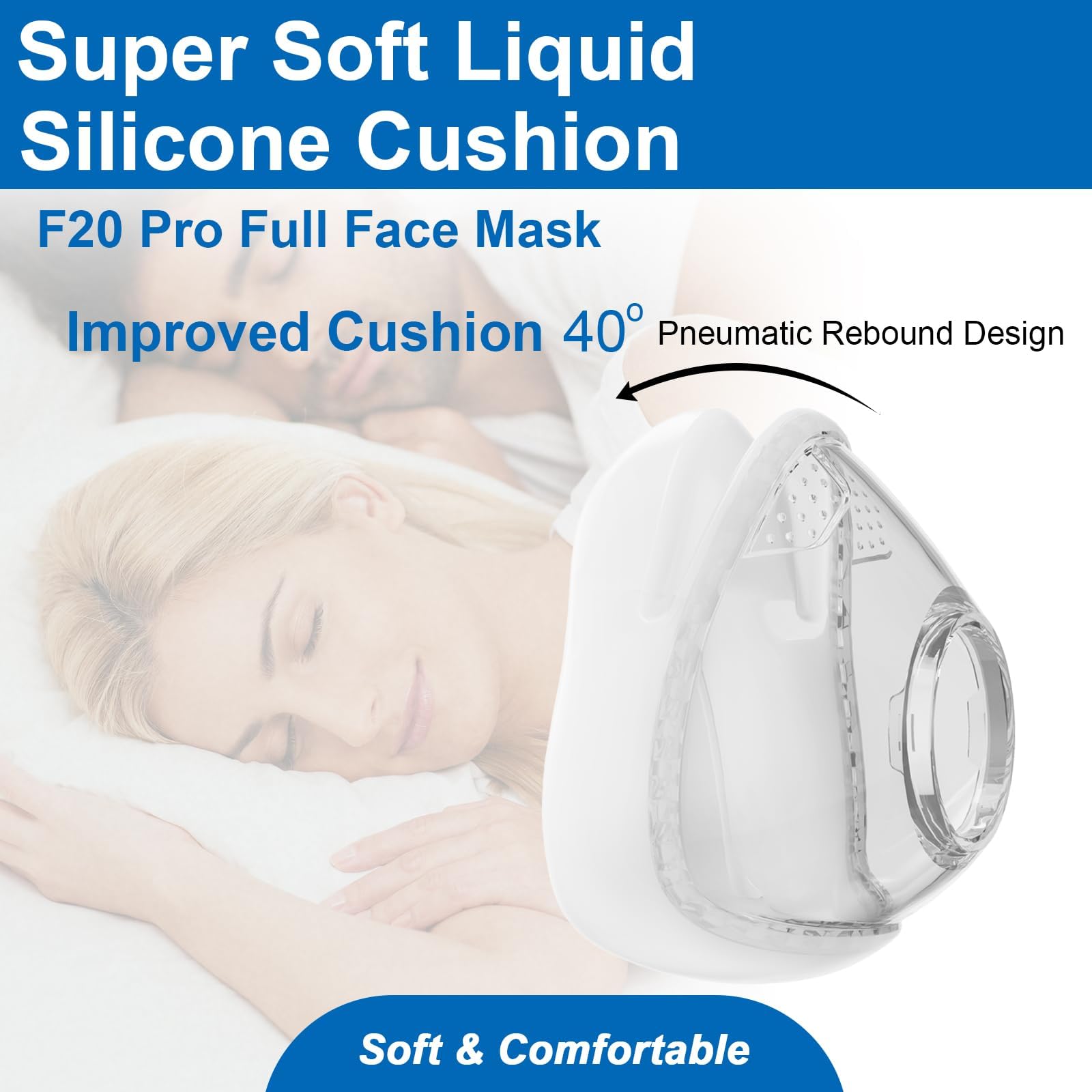 Système de cadre de rechange F20 pour AirFit F20, kit de bandeau de rechange pour masque facial - Comprend un masque F20 (moyen), un bandeau, un système de cadre - Joint anti-fuite et accessoires