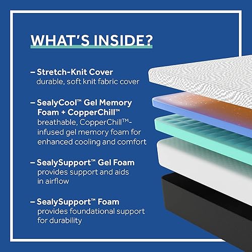 Miniatura 5 de Sealy Essentials - Cama de espuma viscoelástica de 12 pulgadas, tamaño California King, color blanco