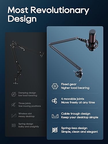 Miniatura 6 de Brazo de micrófono, brazo de brazo giratorio de 360 con soporte de escritorio, brazo de micrófono de escritorio plegable con adaptador de tornillo