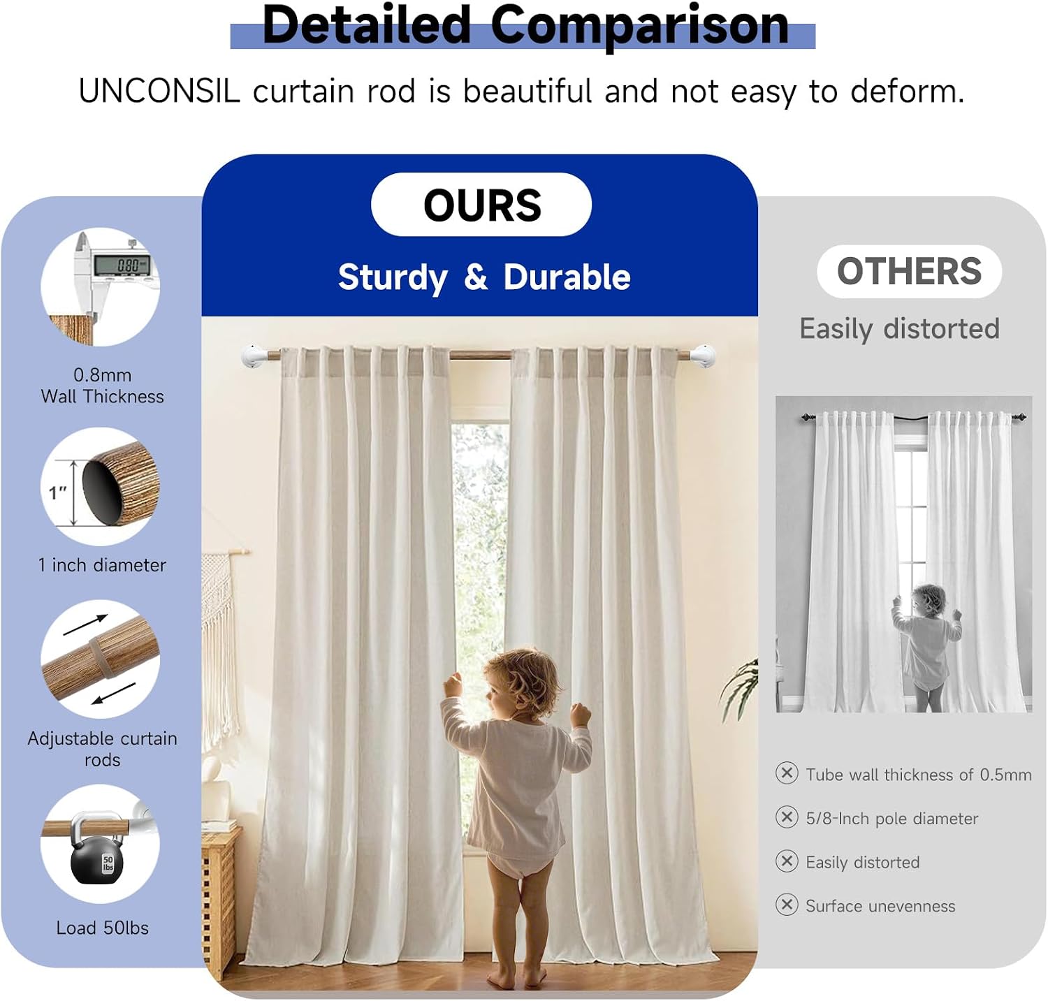 Wood Curtain Rods for Windows: 1 Inch Diameter Heavy Duty Adjustable White Curtain Rod 72" to 144"（6-12ft), Wood Grain Pattern Blackout Wrap Around Room Darkening Drapery Rod for Indoor and Outdoor