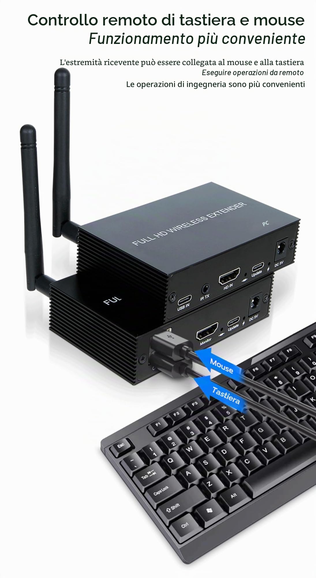 Extender KVM senza fili HDMI 200M, kit trasmettitore-ricevitore video e audio HDMI 1080p 60 Hz per USB, DVD, STB, DTV, HDTV, tastiera e mouse. Supporto per il ritorno infrarosso