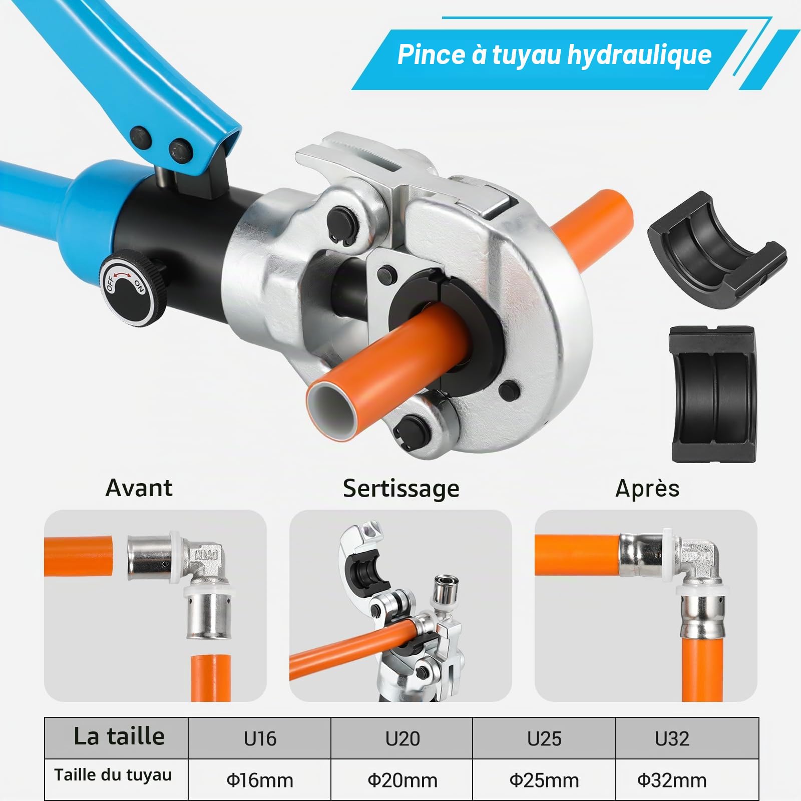 Pince a Sertir Multicouche U,Sortie 8T, Tubes en Aluminium-Plastique/Pex/PB,Pince à Sertir avec Tête Rotative à 360° et Poignée Ergonomique en Caoutchouc,Pour Raccords sur Tubes: U16, U20, U25, U32
