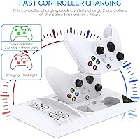 Vista 4 de Cooling Fan with Charging Stand for Xbox Series S Console and Controller, Dual Charger Dock Accessories with 2 x 1400mAh Rechargeable Battery and