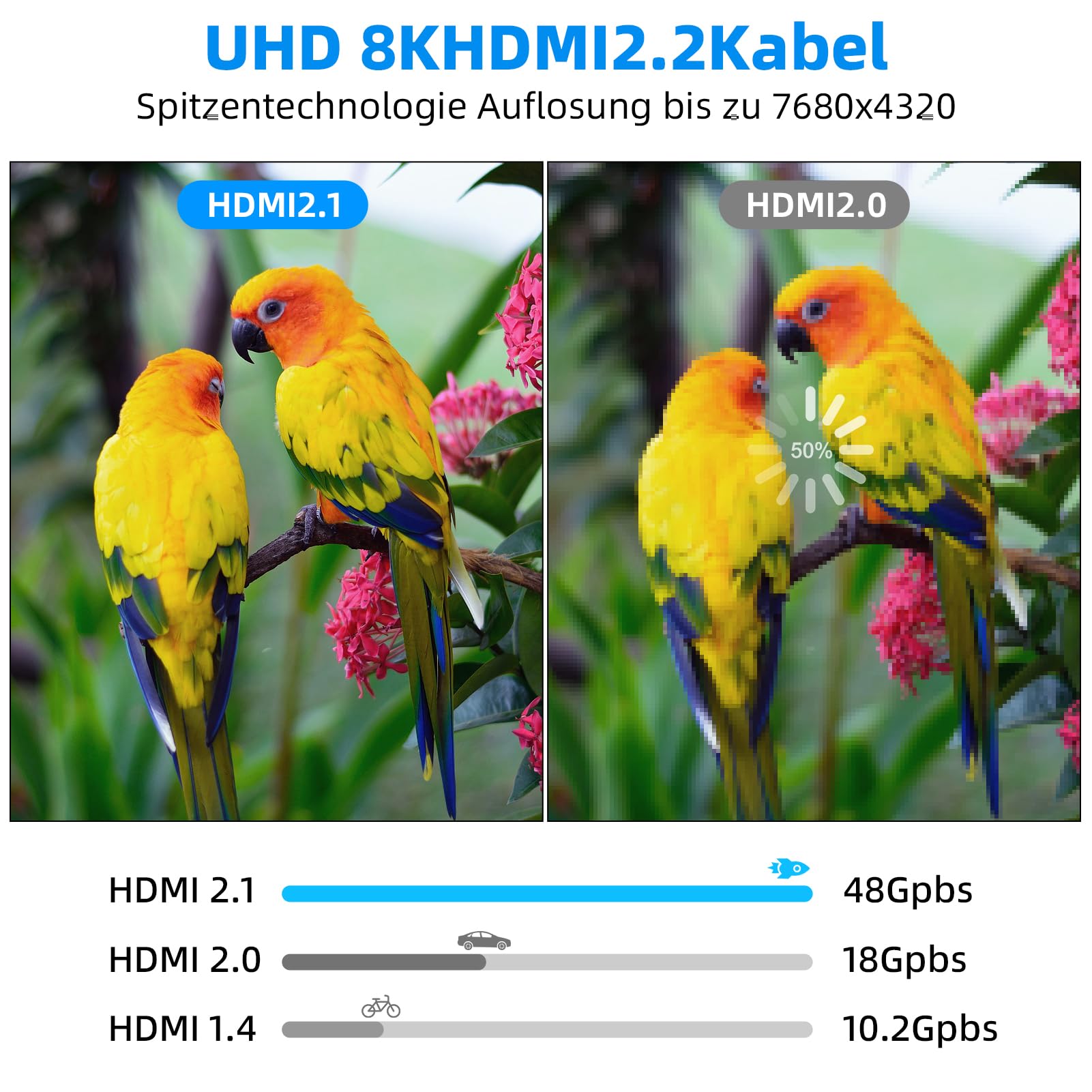 Cable de fibra óptica 8K HDMI 60M, blindaje de acero óptico HDMI 2.1, 48 Gbps Ultra High Speed,In Wall CL3 Rated,AOC 8K @60Hz,4K@120Hz/144Hz Dynamic HDR eARC Dolby HDCP2.2 Compatible con PS5