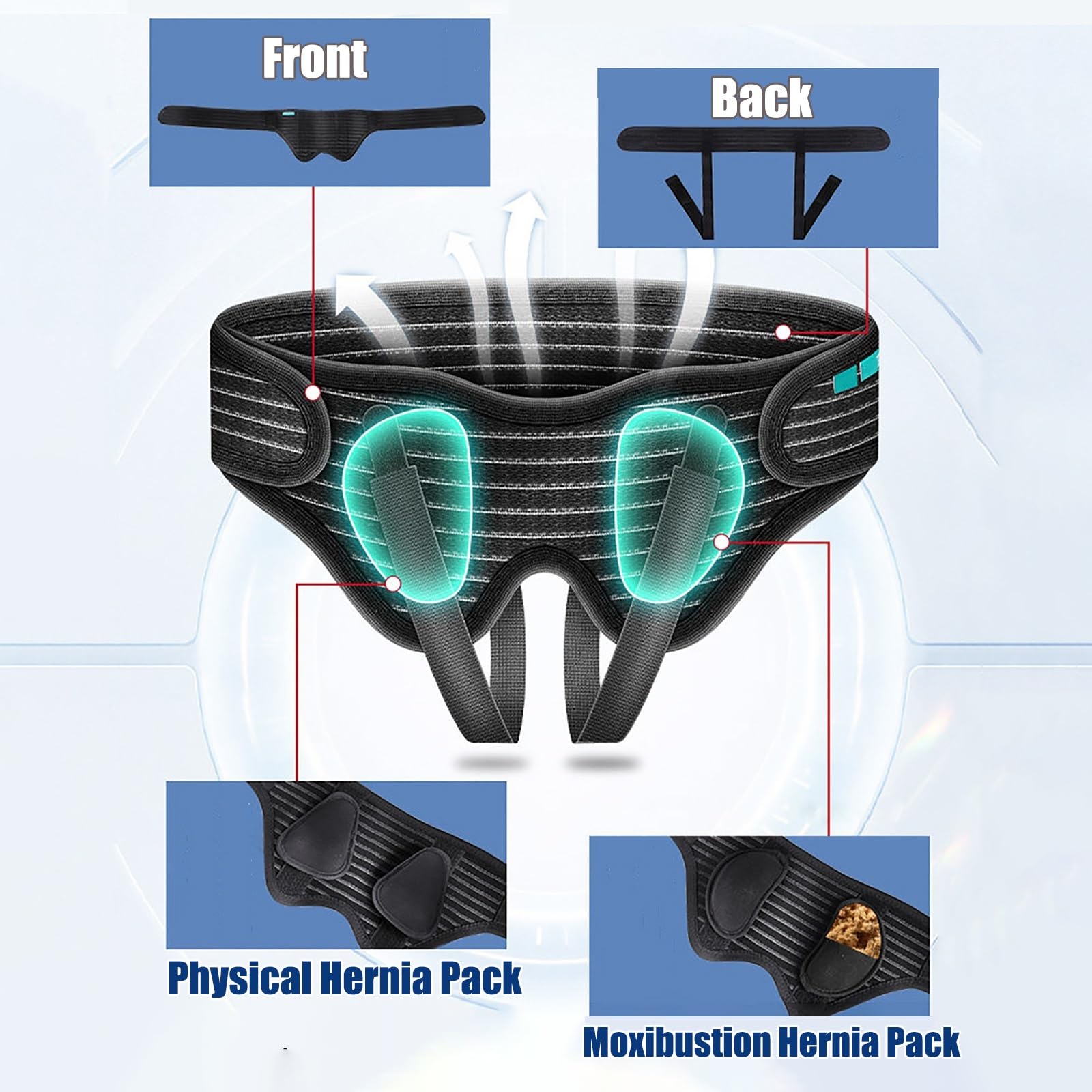 Faja Hernia Inguinal Hombre Mujer, 4 Almohadillas, Cintura Ajustable | Truss fino para hernia inguinal simple o doble. Tejido transpirable, sujeción segura(Medium)